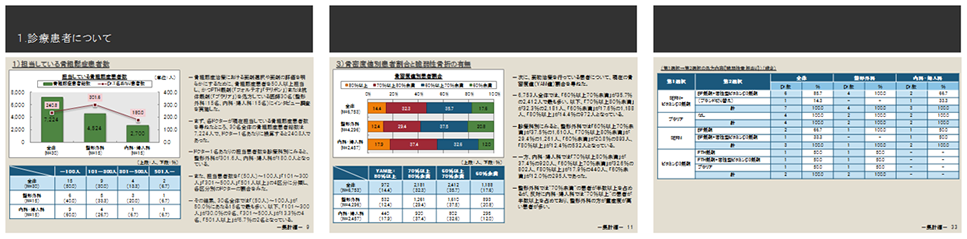 調査例